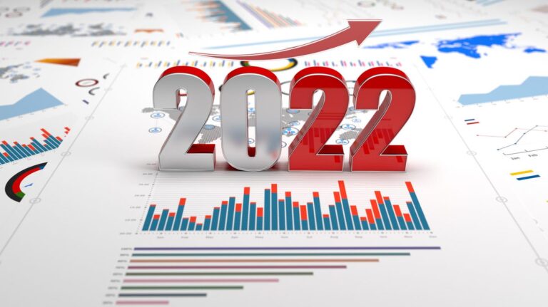 technology trends