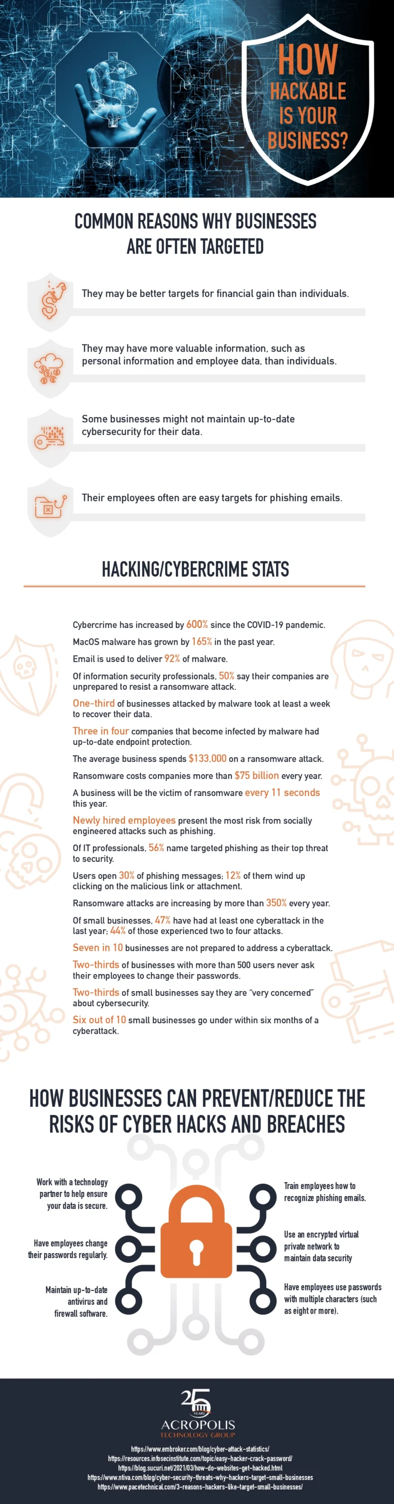Hackers