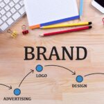 Small Business Branding Agency