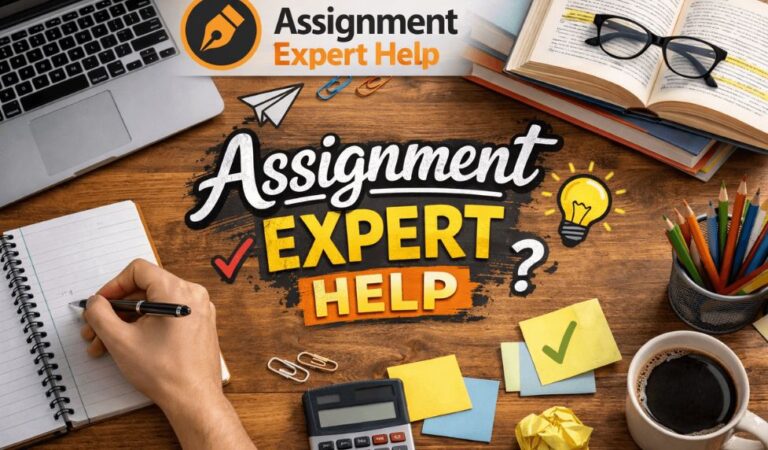 Business environment assignment help